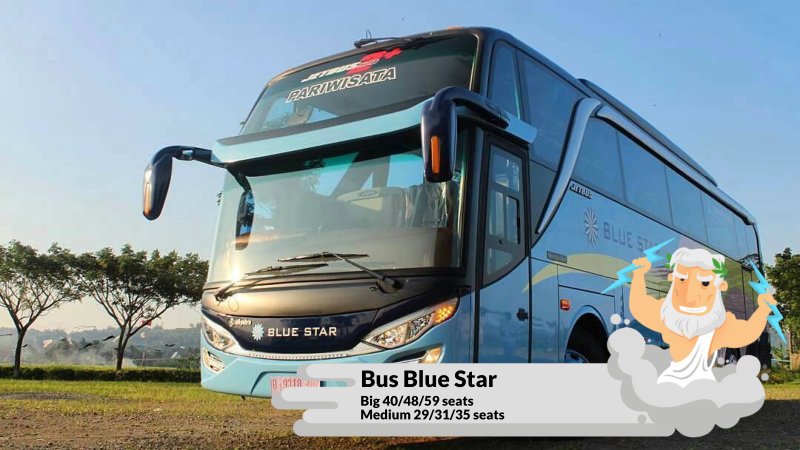 Blue Star Bus Pariwisata Cikarang Bekasi: Mengarungi Petualangan dengan Nyaman dan Aman