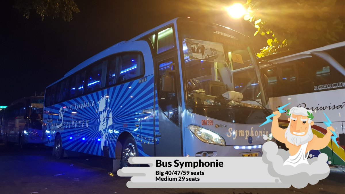 Symphonie: Mengukir Kenangan di Setiap Perjalanan